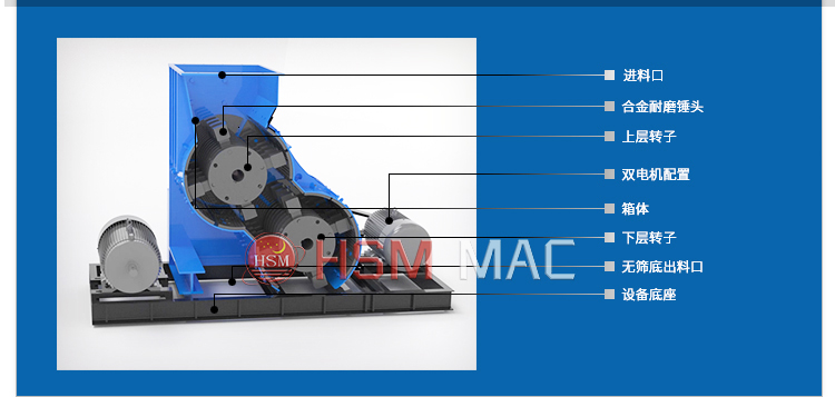 SCF1400x1200雙級煤渣粉碎機節能降耗 維護簡便 價位低